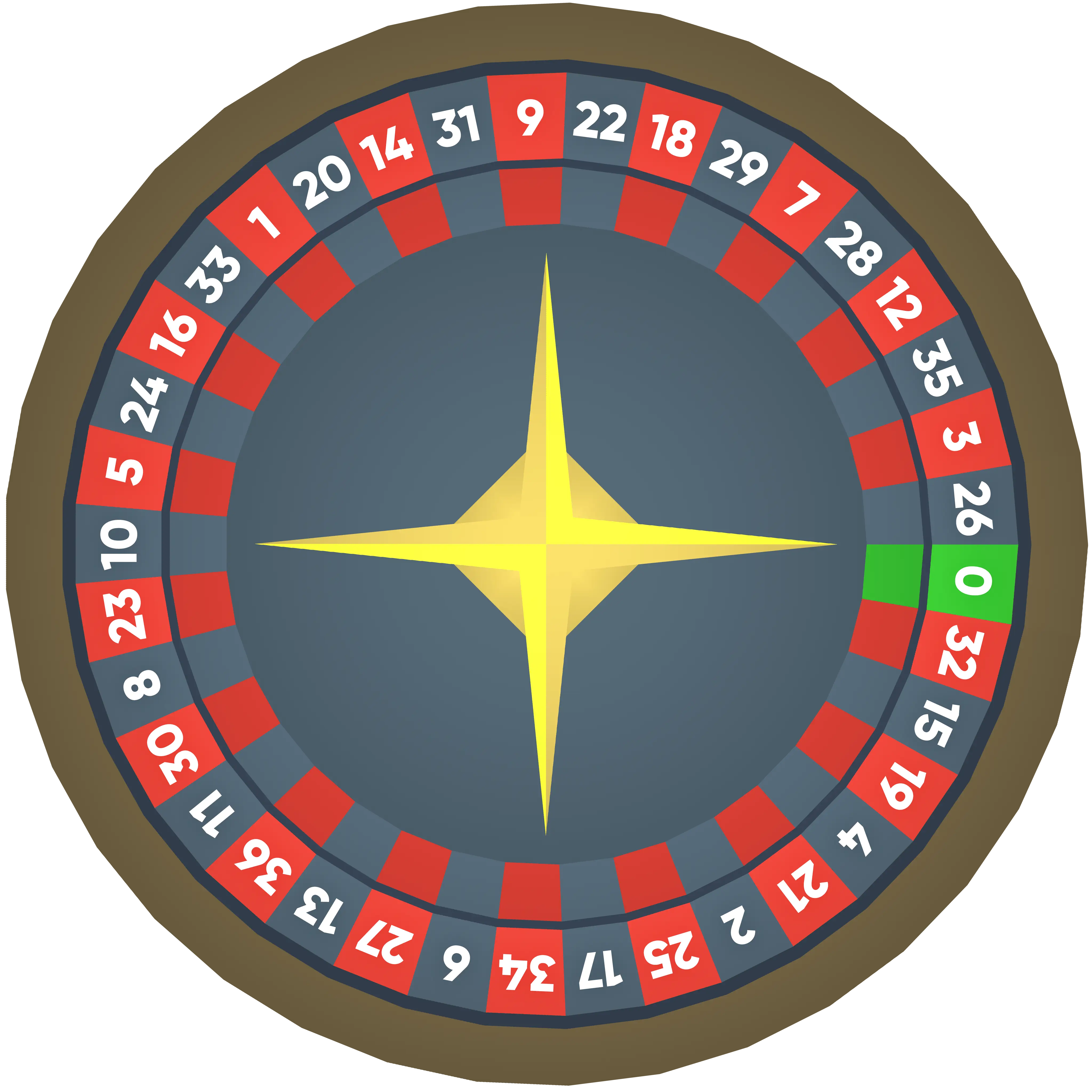 Roulette Wheel